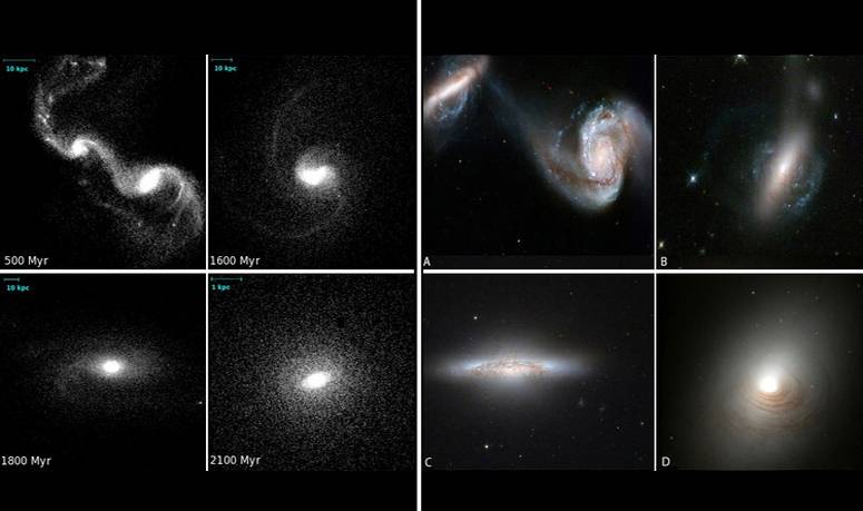 Las galaxias lenticulares más masivas pudieron formarse por fusión de otras