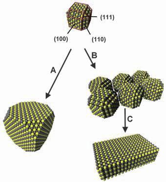Logran favorecer el autoensamblaje de nanocristales