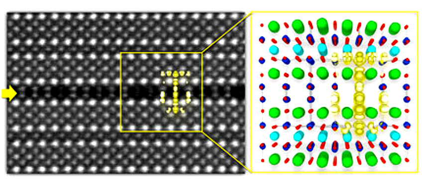 Magnetismo en superconductores de alta temperatura