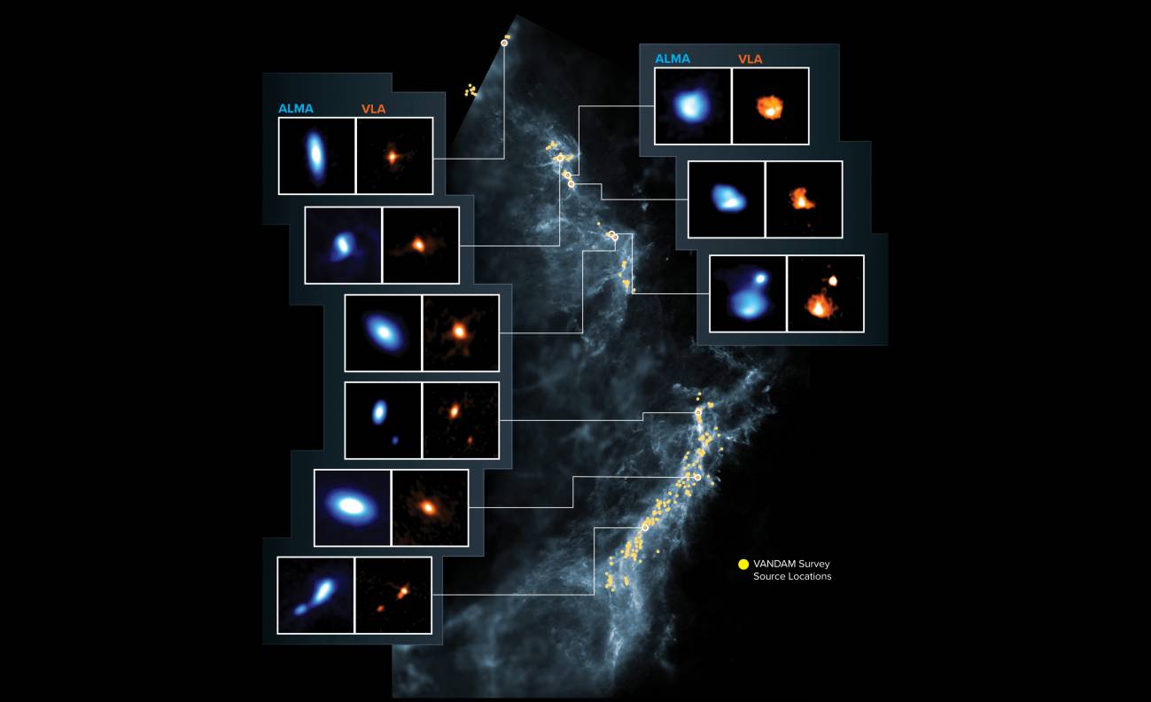 Más de 300 discos protoplanetarios en las jóvenes estrellas de Orión 
