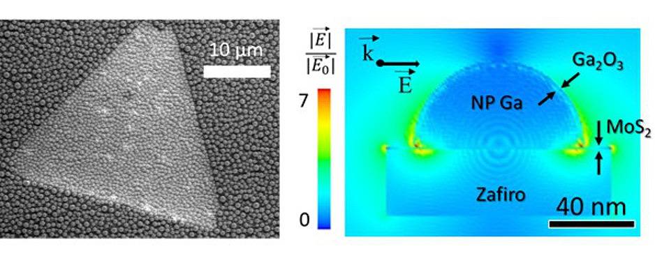 Mejorado un nuevo material clave para la optoelectrónica del futuro