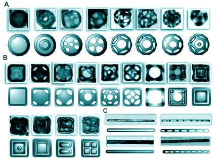 Nanopartículas esculpidas por dentro para crear minúsculos laboratorios
