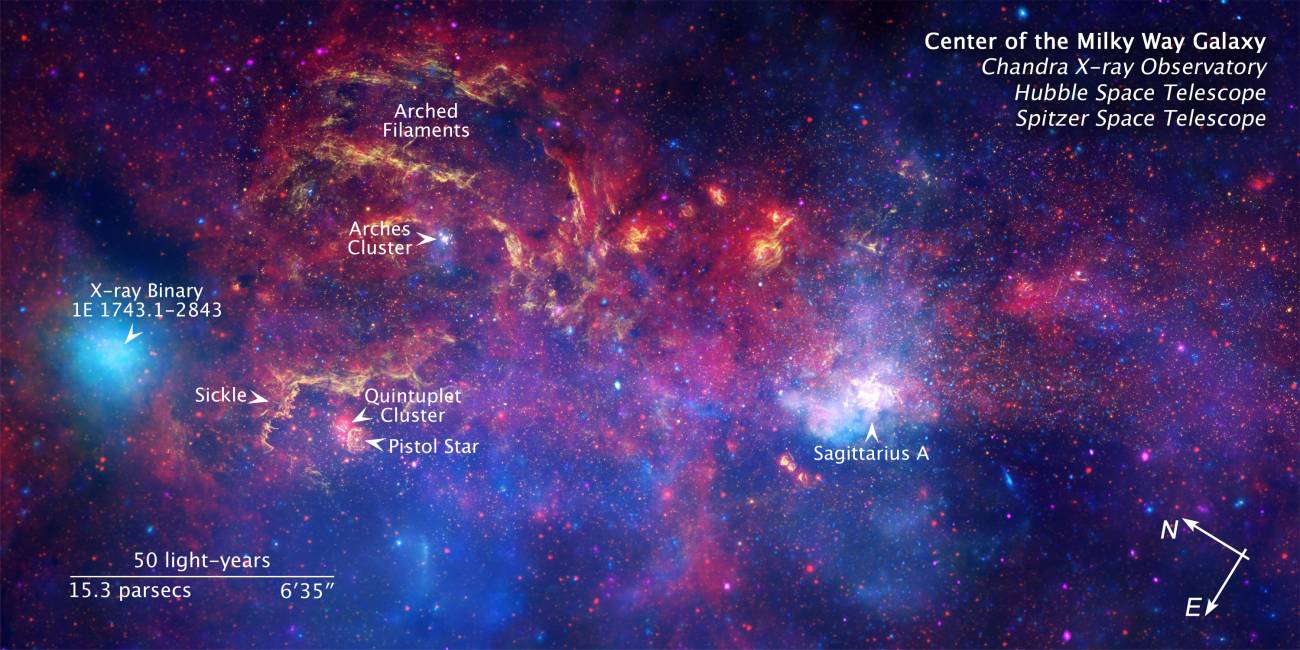 Nubes de gas que se comportan como estrellas