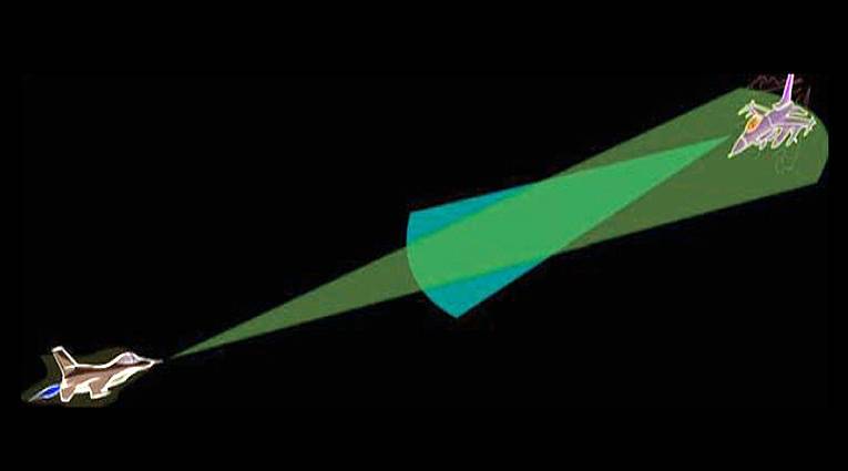 Nueva aplicación de metamateriales para mejorar los radares