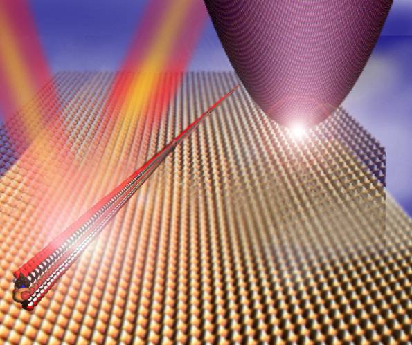 Nuevos nanomateriales: Nanohilos derivados de Polímeros de Coordinación