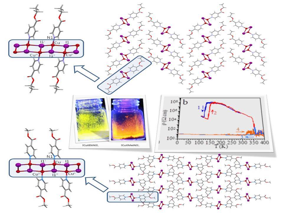 Nuevos materiales multifuncionales con posibles aplicaciones en optoelectrónica