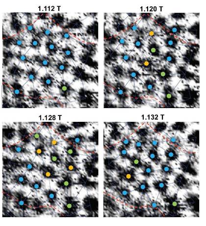 Observan el movimiento de haces de vórtices superconductores