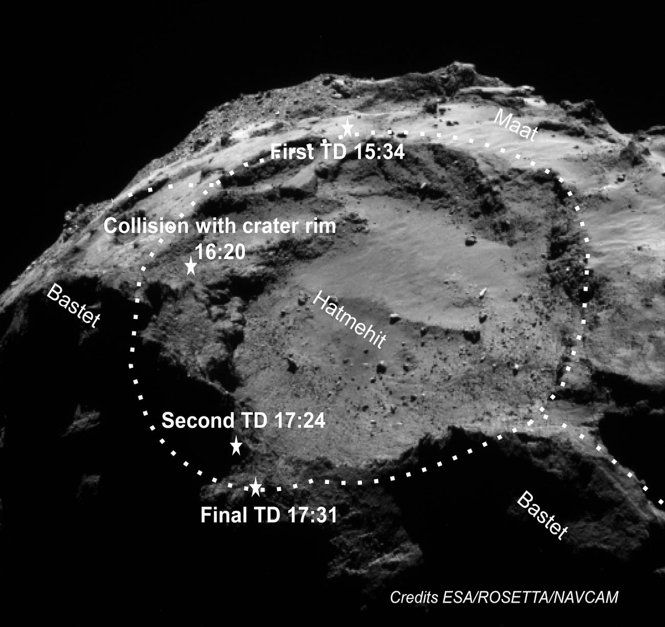 Philae encuentra nuevos compuestos orgánicos en un cometa