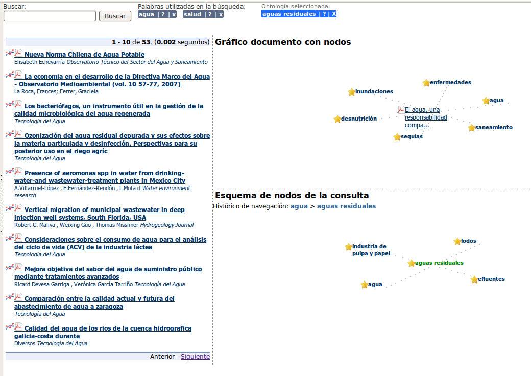 Fundación Ascamm
