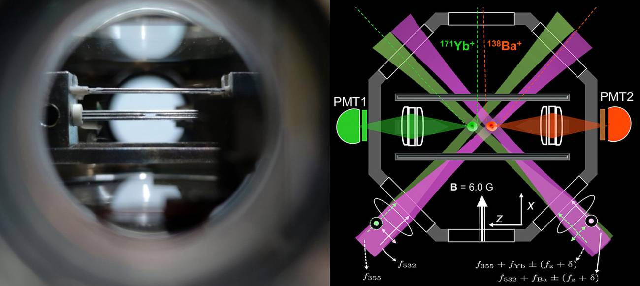 Primer experimento de contextualidad cuántica sin escapatorias