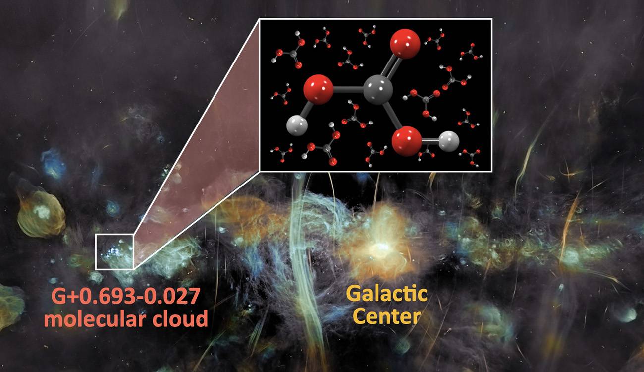 Descubrimiento del ácido carbónico (HOCOOH) en la nube G+0.693-0.027