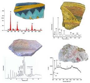 Pruebas químicas realizadas a las piezas arqueológicos. Imagen: Fundación Descubre