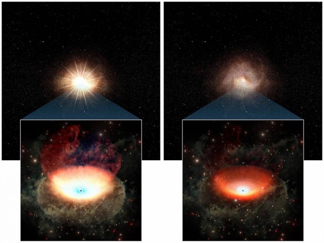 Ilustración en la que se comparan las fases brillante (izquierda) y tenue (derecha) de un agujero negro supermasivo