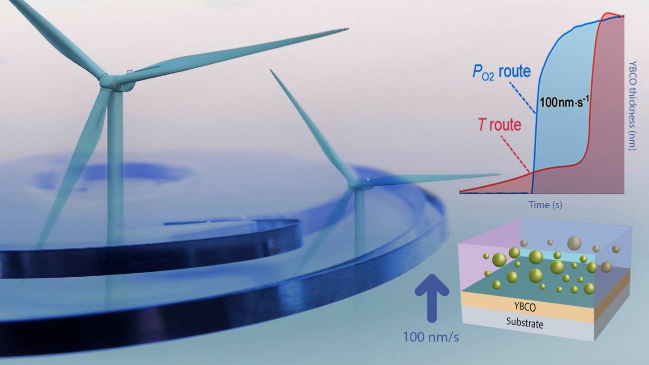 Un crecimiento ultrarrápido de capas superconductoras