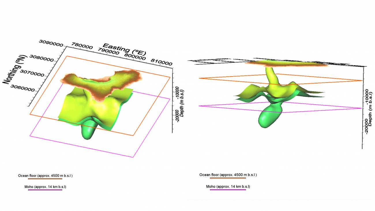 Modelo 3-D del interior de la isla de El Hierro