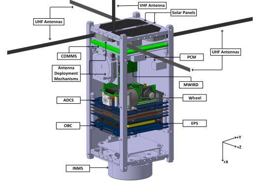 Un nanosatélite madrileño se unirá al ‘collar de perlas’ que explorará la termosfera 
