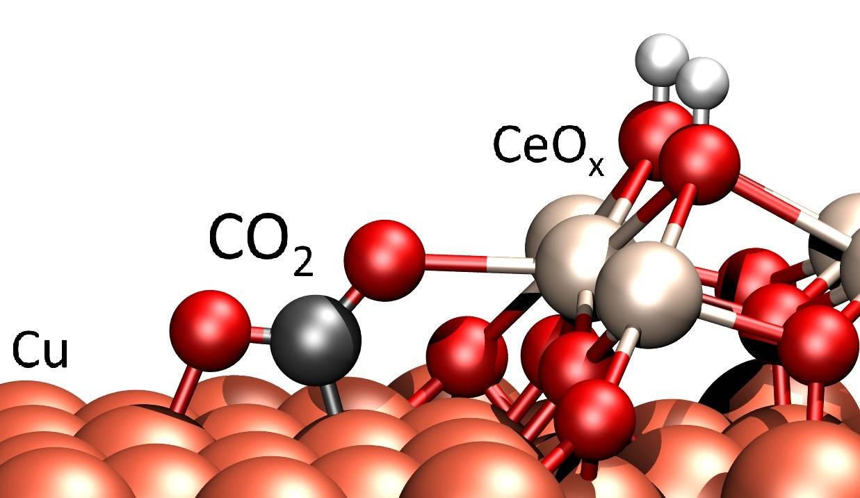 Un nuevo catalizador transforma el CO2 en metanol