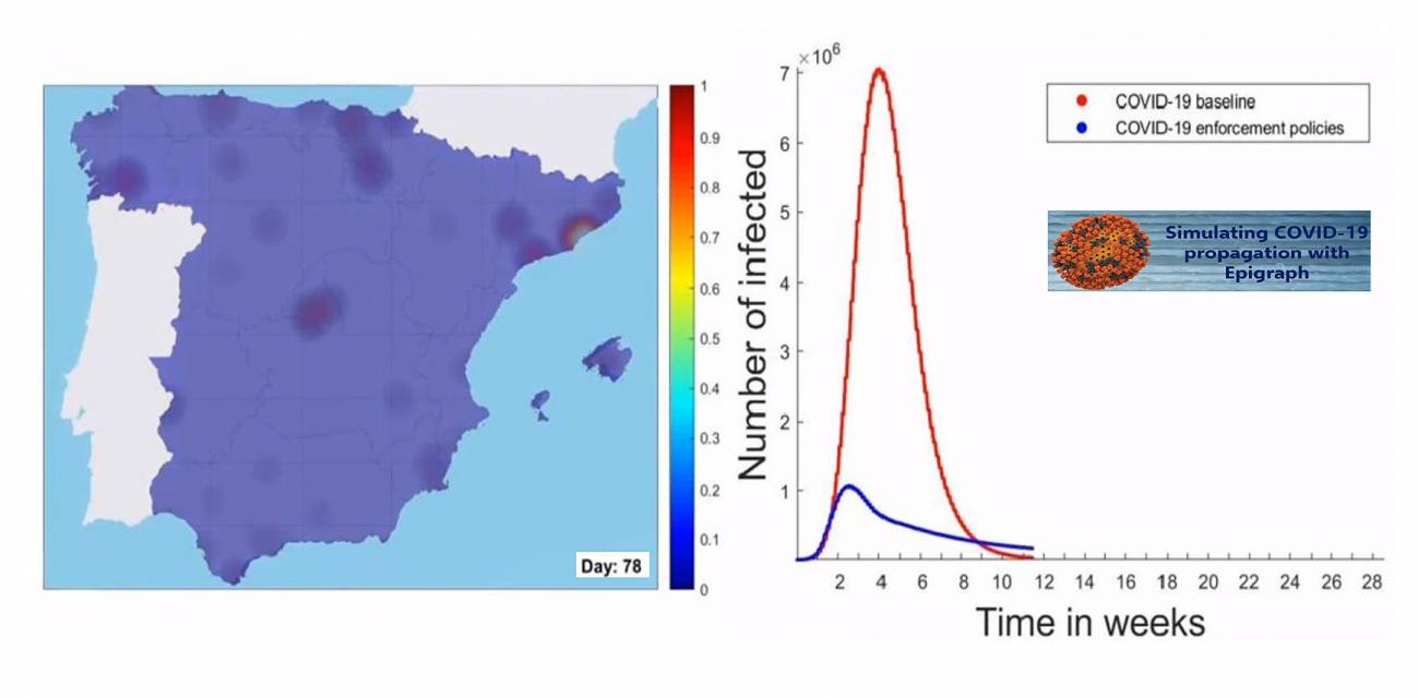 Un simulador estima que los casos de coronavirus en España son más de tres millones