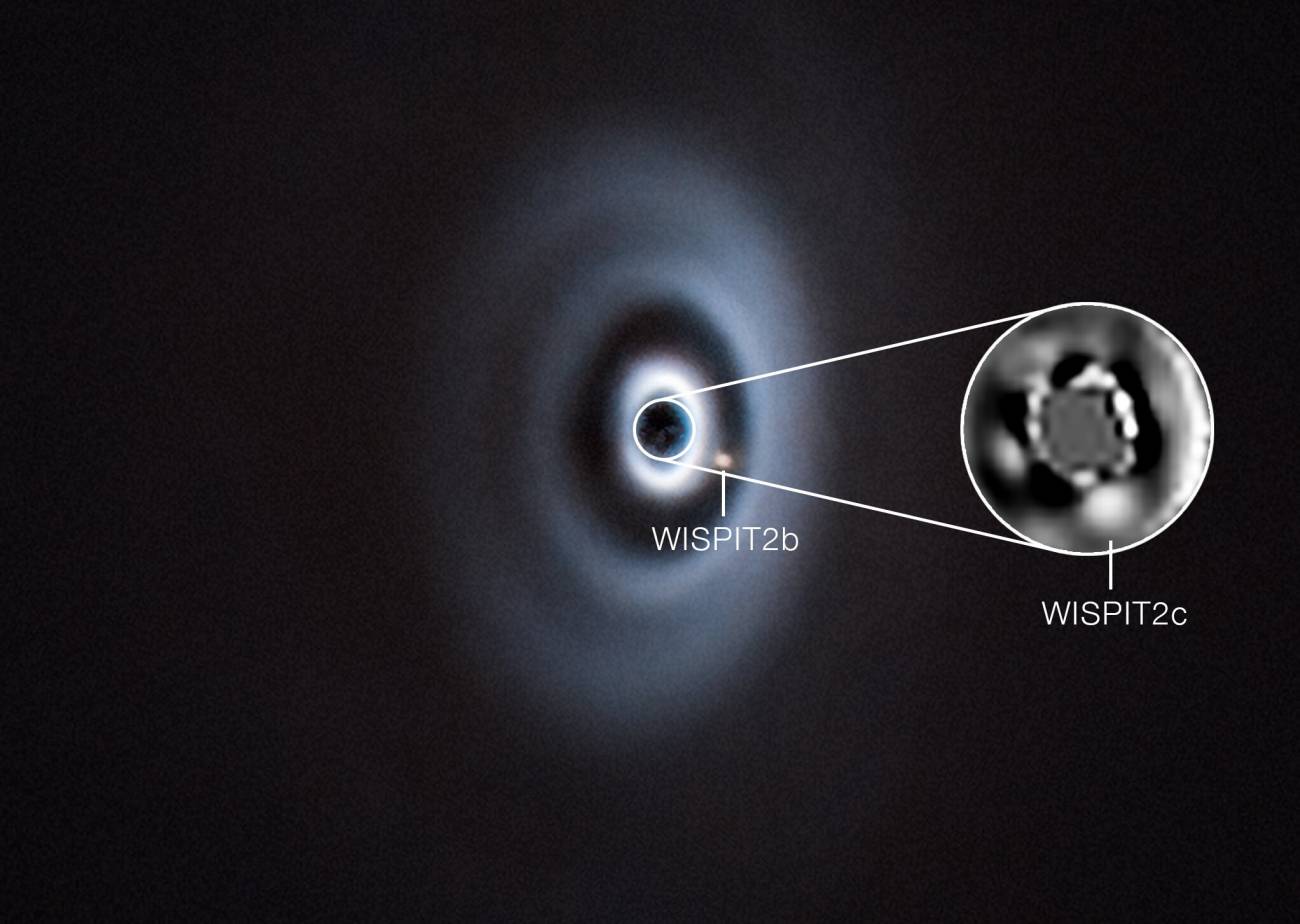 dos planetas formándose alrededor de la joven estrella WISPIT 2