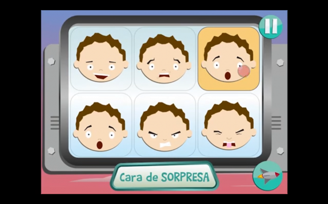 Dibujos con las diferentes expresiones faciales