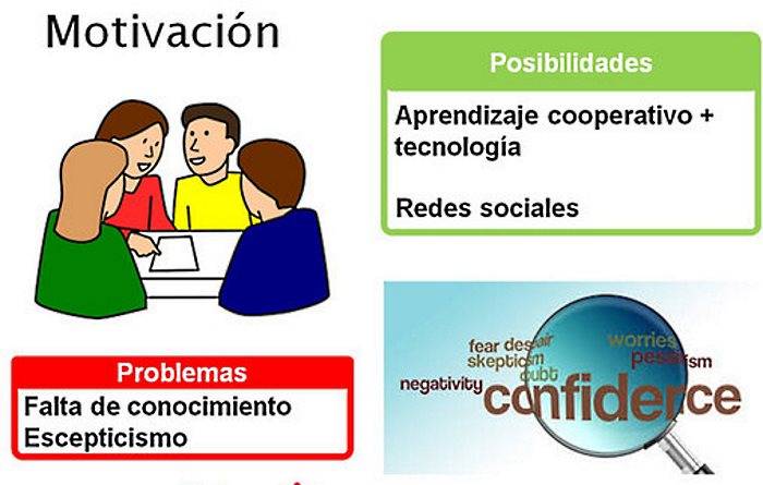 Vídeos y nuevas tecnologías para enseñar habilidades laborales a personas con discapacidad intelectual 
