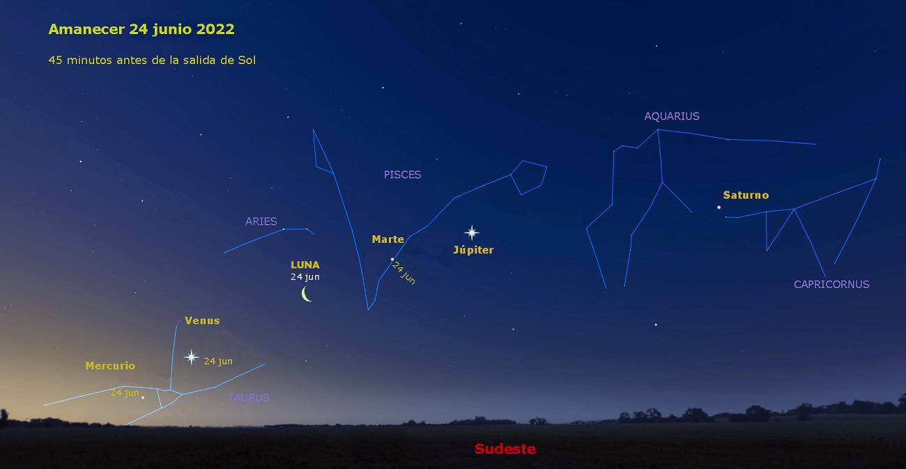 Cielo visto desde el centro de España al amanecer del 24 de junio de 2022.