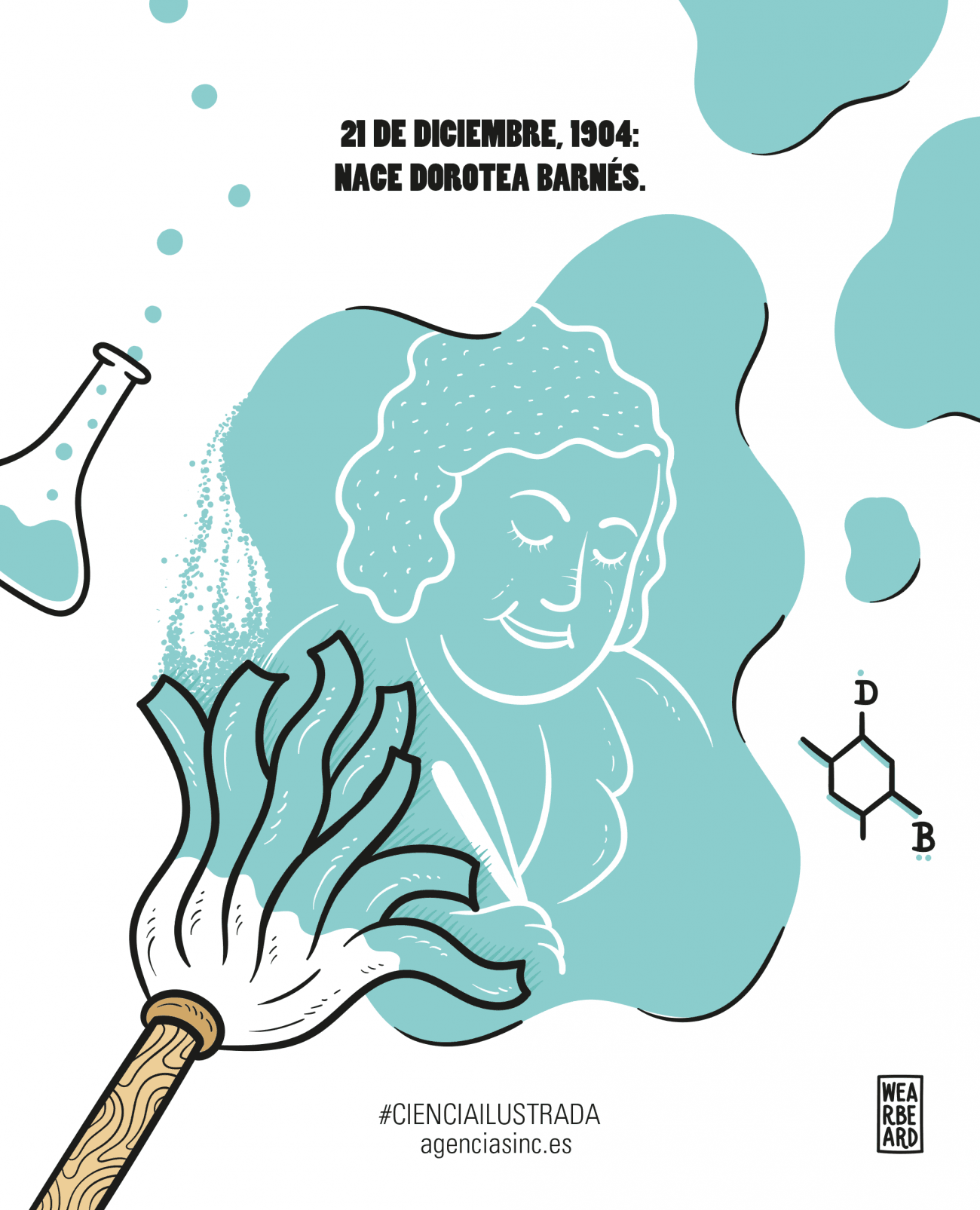 Dorotea Barnés, la pionera de la química en la Edad de Plata española