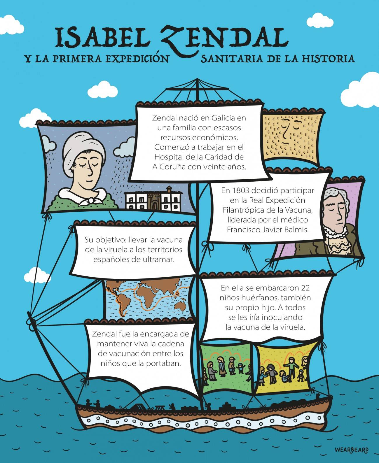 misión humanitaria de la vacuna de la viruela