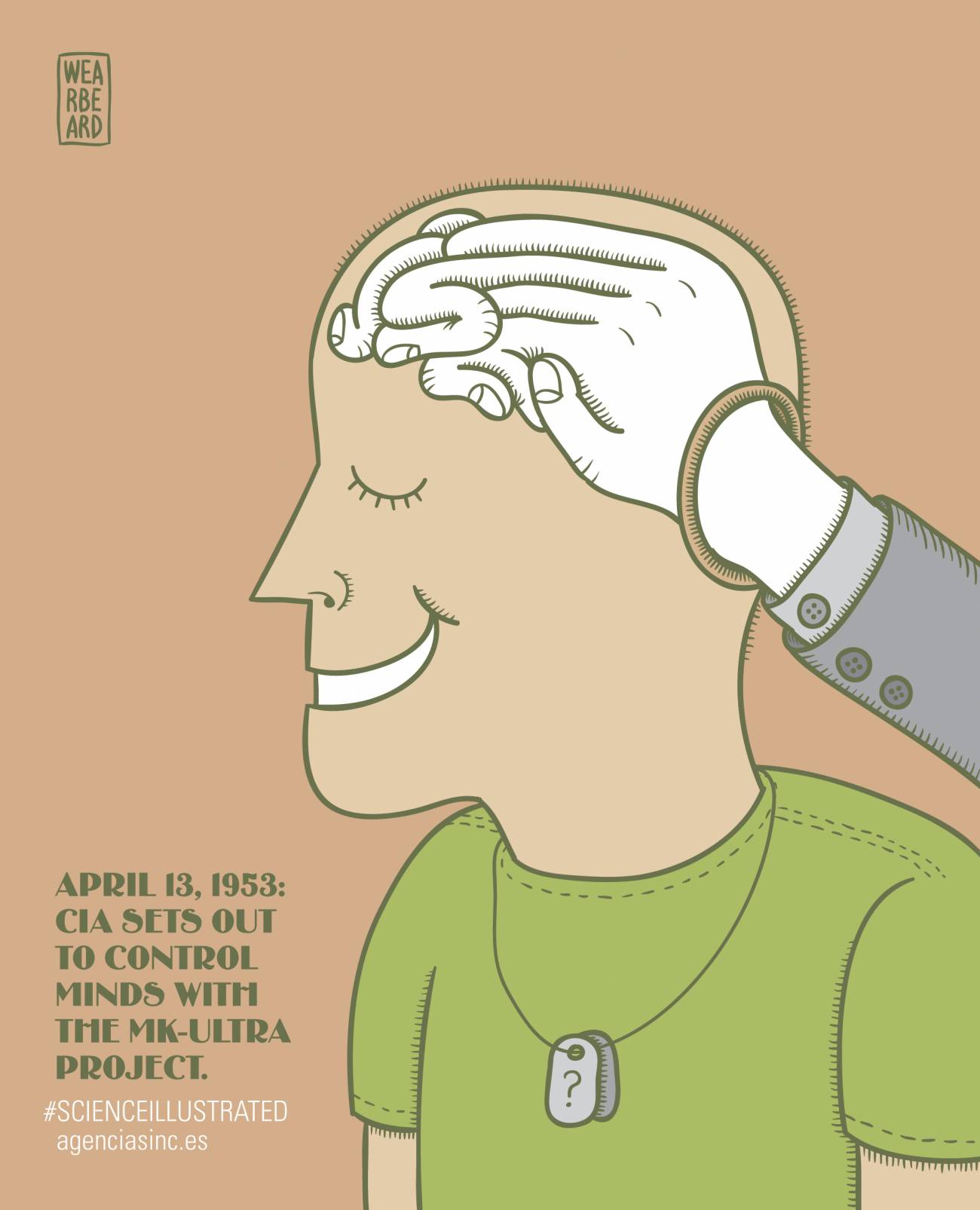 En 1953 arranca el proyecto secreto MK Ultra.
