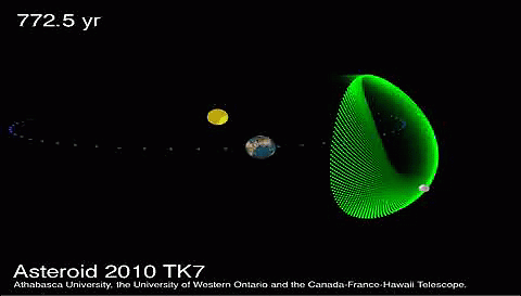 El pequeño asteroide 2010 TK7 acompaña a la Tierra.