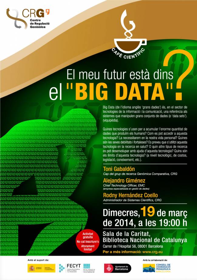 Café Científico: Mi futuro, está en el “Big Data”? 