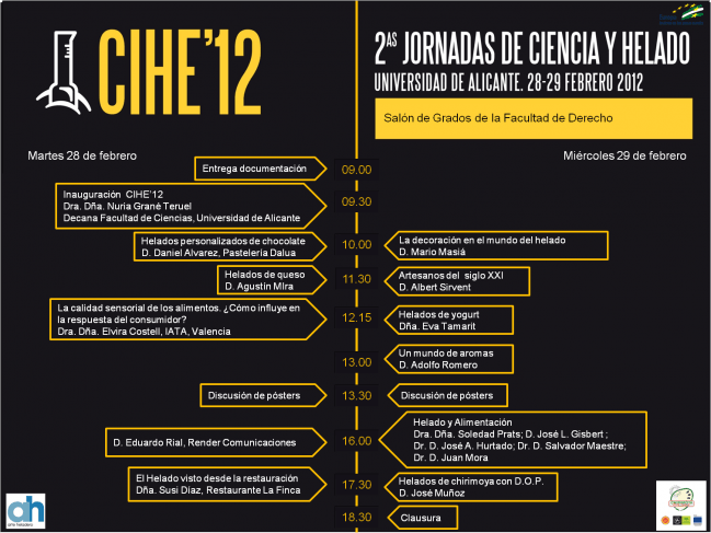 Programa de las II Jornadas de Ciencia y Helado en la UA