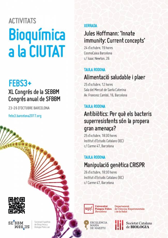 Cartel completo del ciclo Bioquímica en la ciudad