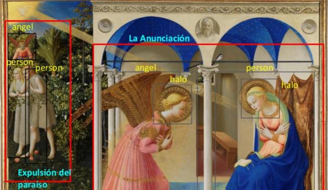 Fragmento de La Anunciación de Fra Angelico