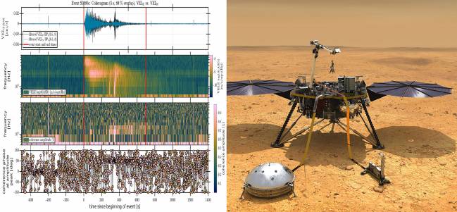 Ilustración del módulo de aterriza InSight, con su sismómetro (Seismic Experiment for Interior Structure) en primer plano.