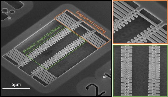 Osciladores nanométricos. (D. Navarro)