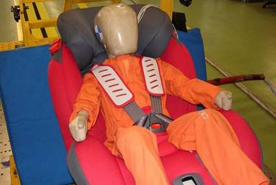 Sistema retención sillas infantiles