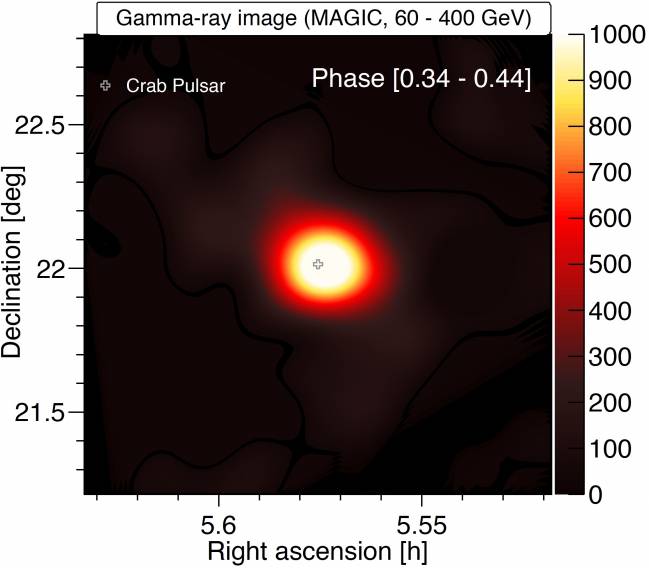 El púlsar de la Nebulosa del Cangrejo