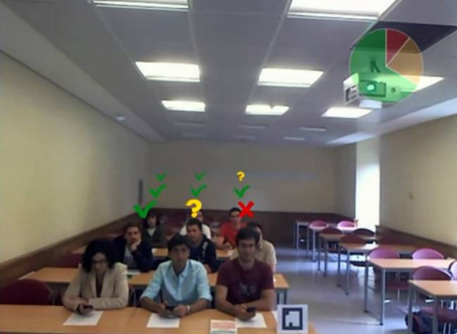 UC3M