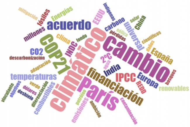 Estas son algunas de las palabras más escuchadas durante la COP21: cambio, climático, universal, financiación, temperaturas...