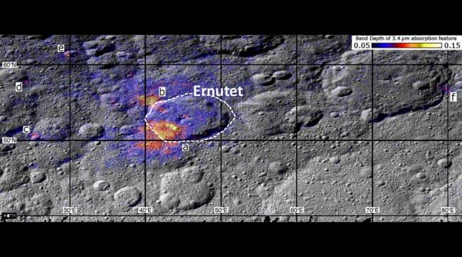  zonas alrededor del cráter Ernutet donde se ha descubierto material orgánico