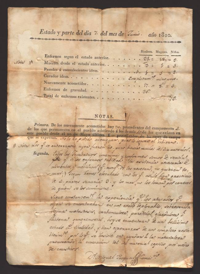 Partes sanitarios de Son Servera del 7 de junio de 1820