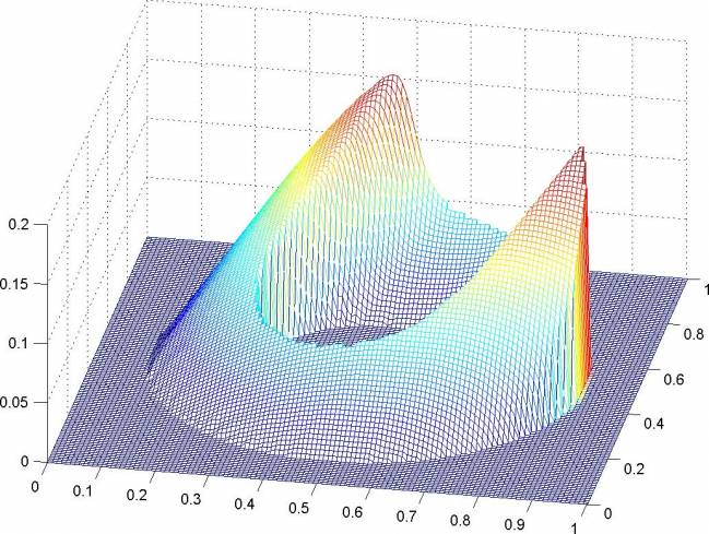 Depuran modelos matemáticos que describen sistemas complejos