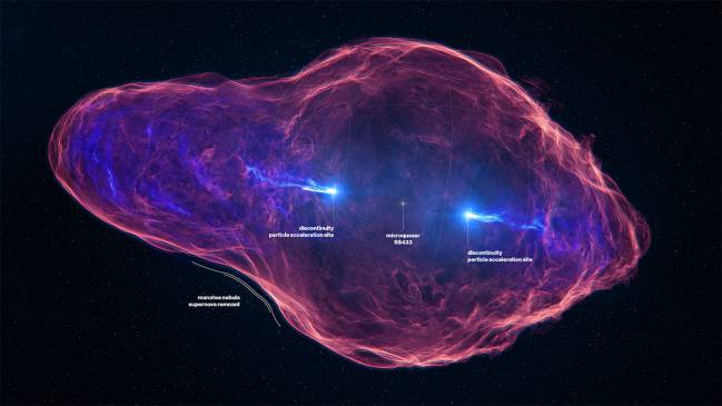 Ilustración del microcuásar SS 433