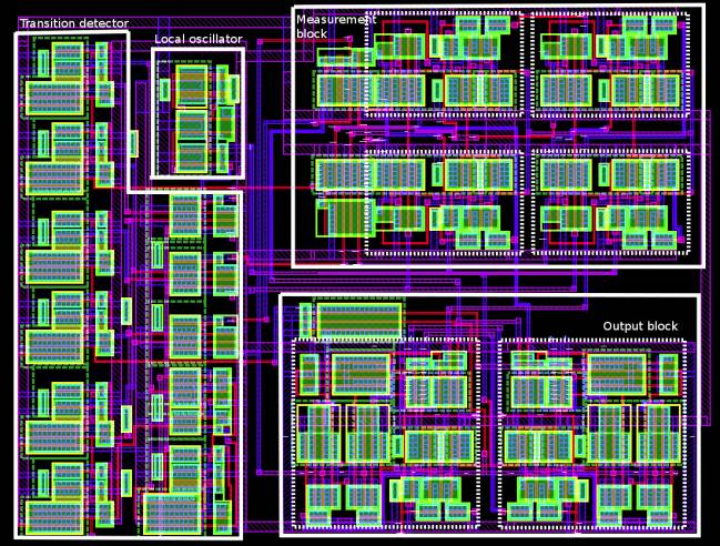 Investigadores del Departamento de Ingeniería Electrónica de Sistemas Informáticos y Automática de la Escuela Politécnica Superior La Rábida de la Universidad de Huelva (UHU)