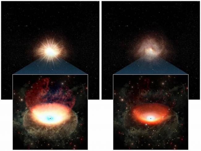 Ilustración en la que se comparan las fases brillante (izquierda) y tenue (derecha) de un agujero negro supermasivo
