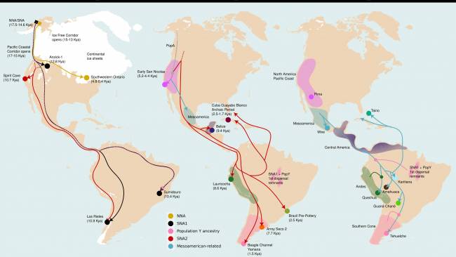Tres grandes dispersiones