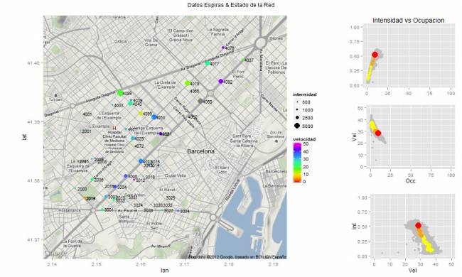 El sistema combina métodos clásicos con tecnologías como GPS, Bluetooth y sensores. / UPC