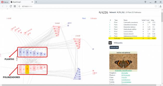 Imagen de la herramienta desarrollada, ‘BipartGraph’