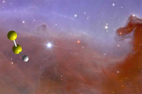 Recreación S2H en el espacio